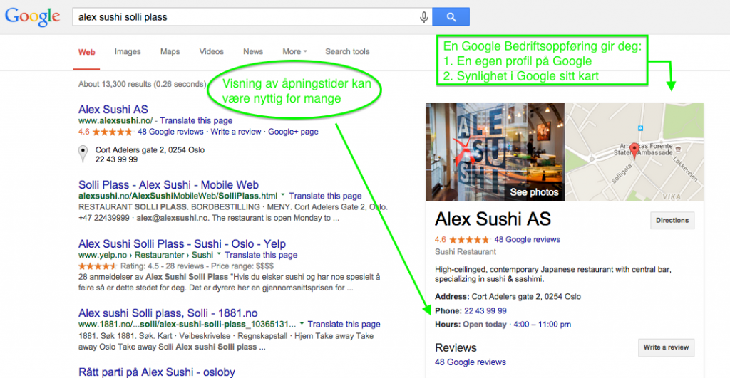 Alex Sushi Google Bedriftsoppføring